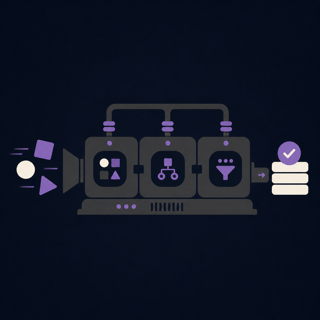 A simple automation machine turning inputs into completed work