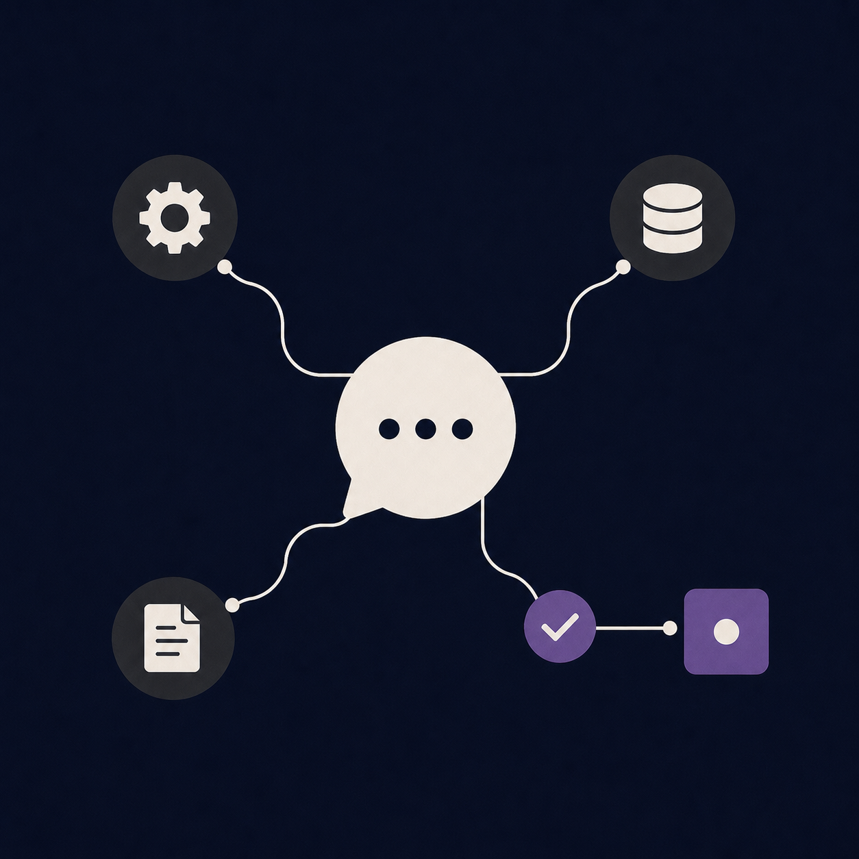 A chat request safely reaching connected tools through an approval step